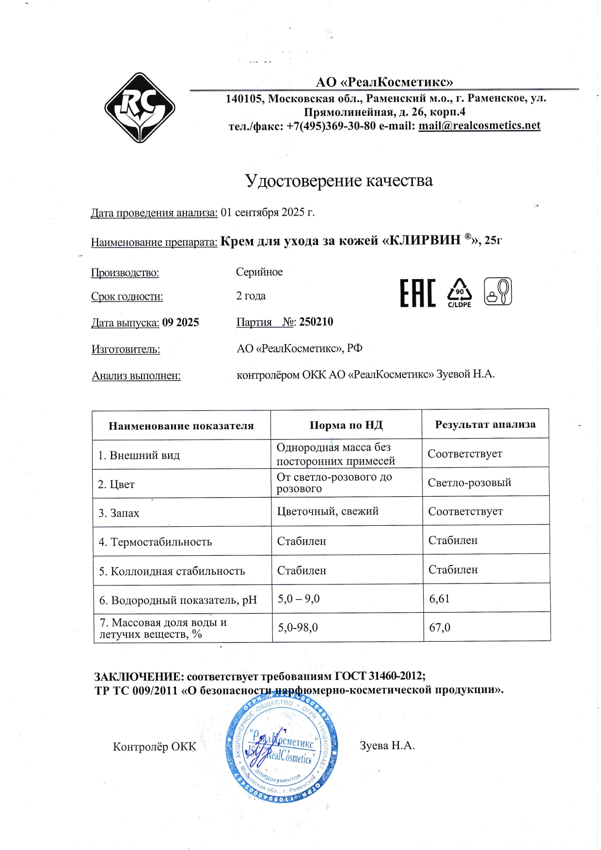 Паспорт №250210